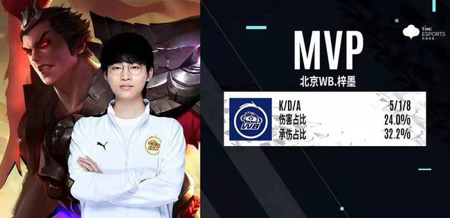 carry全场维尼修斯造点+超级世界波绝杀！此外还有无私分球.